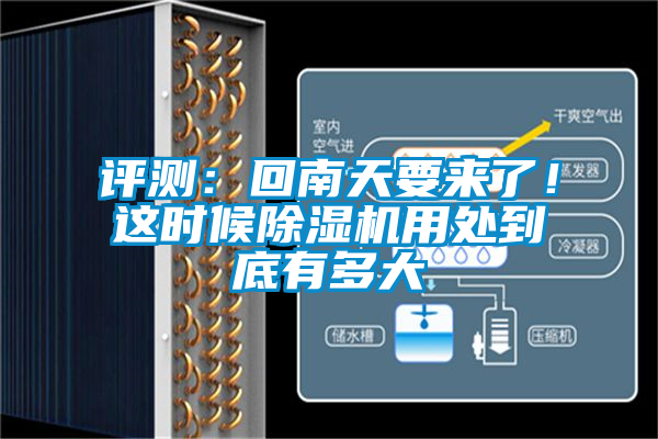 評測:回南天要來了!這時候除濕機用處到底有多大